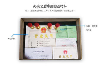 全面解析公司注冊流程 從營業(yè)執(zhí)照到許可證辦理